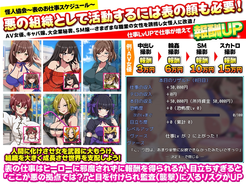 新作[日式RPG/人体改造/恶堕羞辱] 怪人协会 世界征服模拟器 怪人協会 世界征服シミュレーター AI汉化版 [350M]
