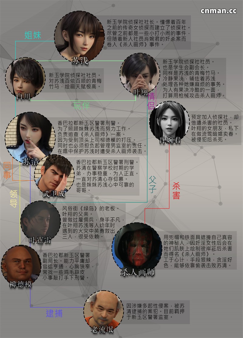 [第三十五期] 迷夜少女 · 花之章 [第三章] [143P]